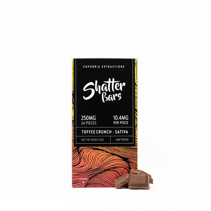 EUPHORIA EXTRACTIONS THC CHOCOLATE SHATTER BARS | 250MG EDIBLES